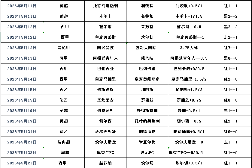 QQ浏览器截图20260524100923.png