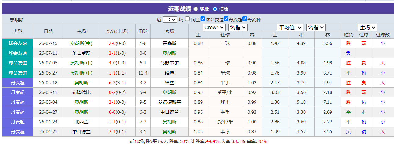 QQ20260721-185729.png